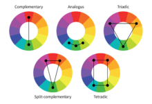 Photo of Ультрамодные сочетания цветов