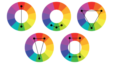 Photo of Ультрамодные сочетания цветов