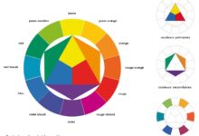 Photo of Советы по сочетанию цветов